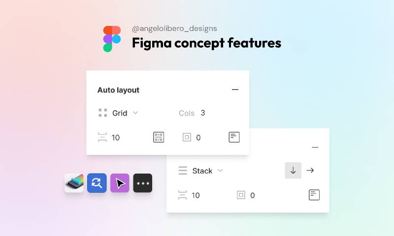 Figma concept features Figma Free