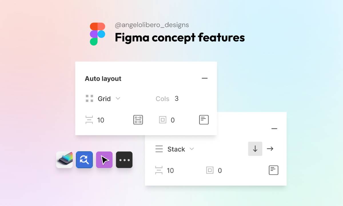 Figma concept features (Prototype)