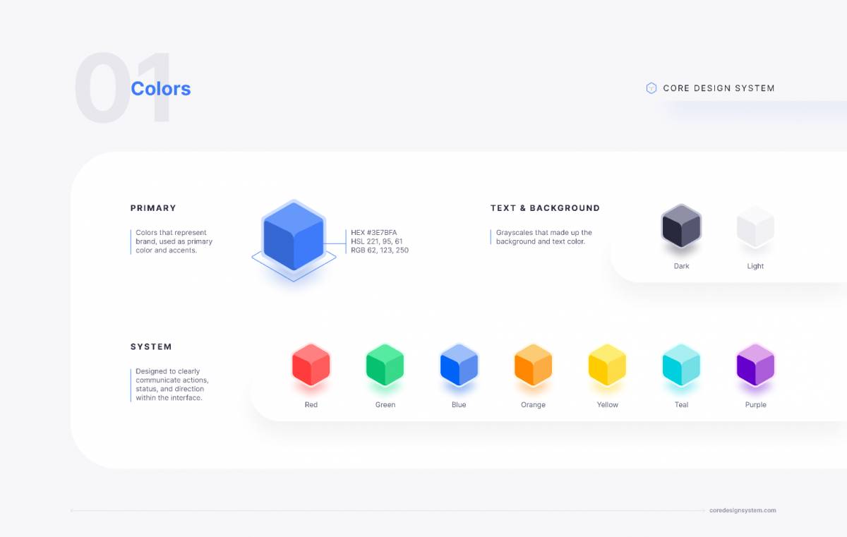 Figma Core Design System