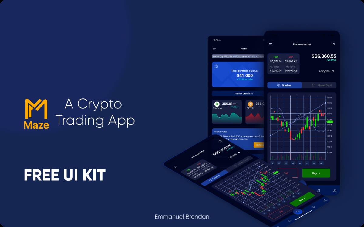 Figma Crypto Trading App Template