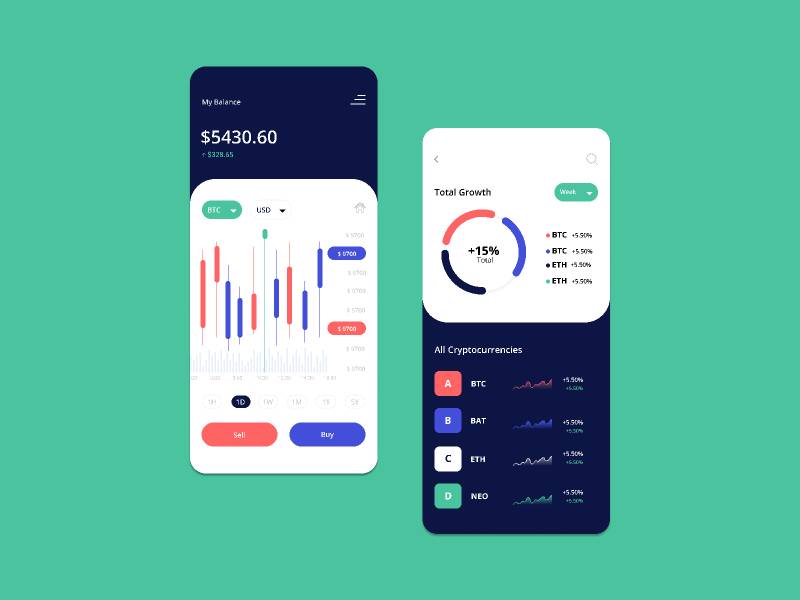 Figma Crypto Trading Mobile App