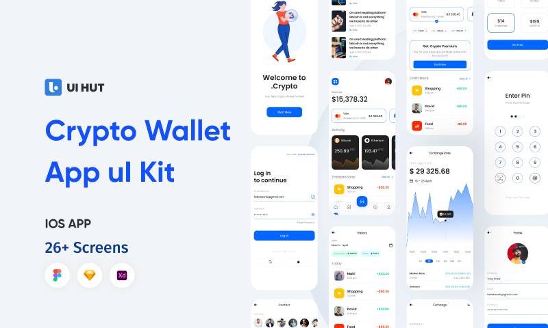 Figma Crypto Wallet App UI Kit