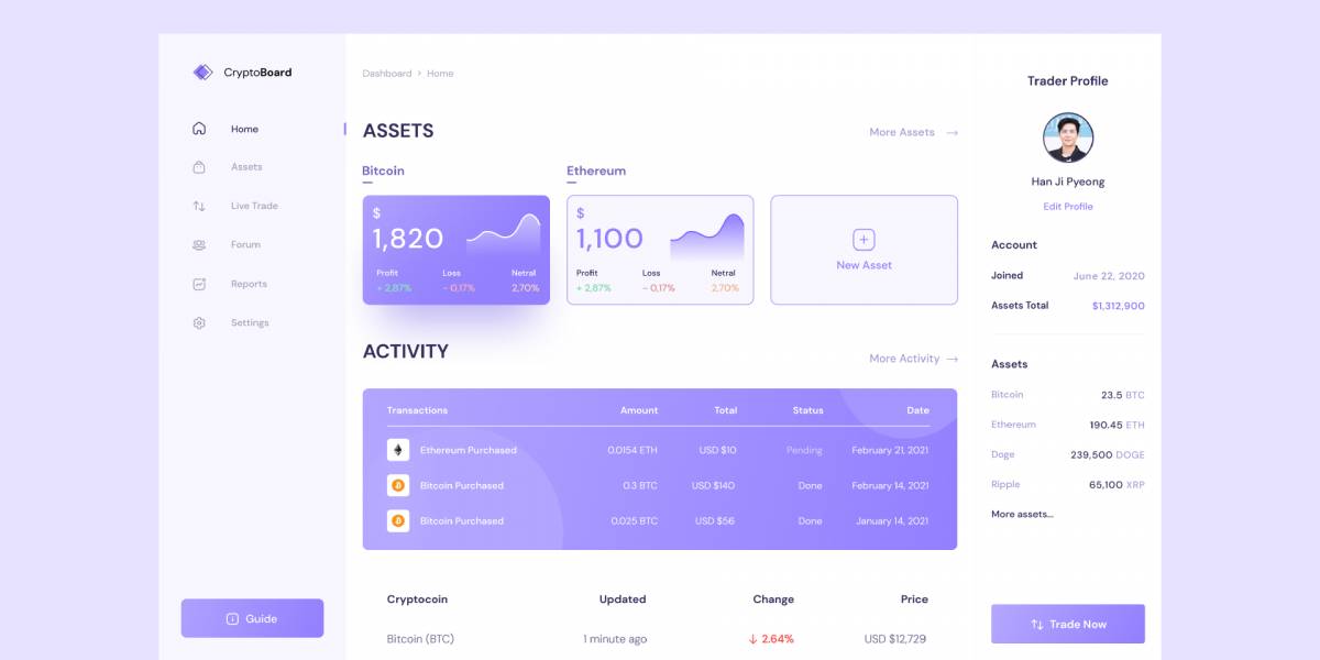 Figma Cryptocurrency Dashboard Exploration Free Download