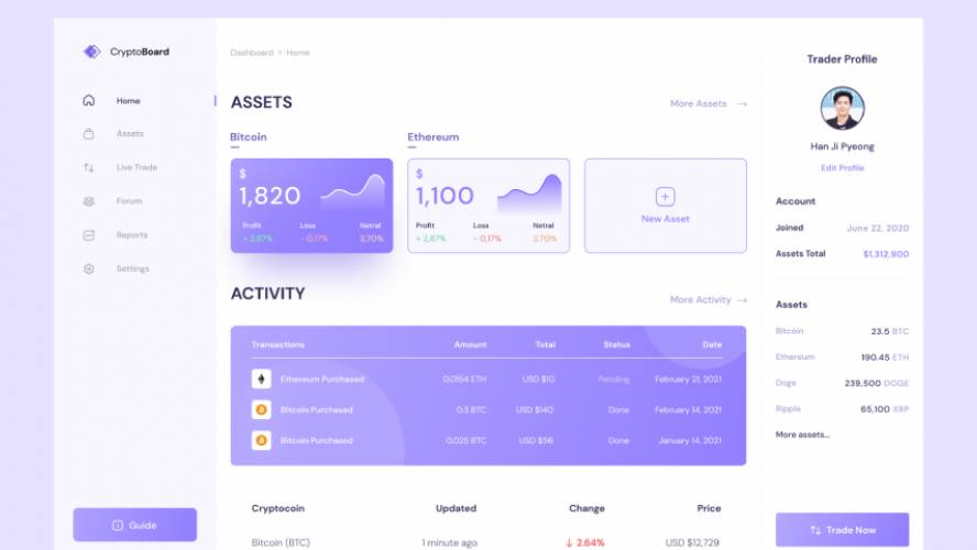 Figma Cryptocurrency Dashboard Exploration Free Download