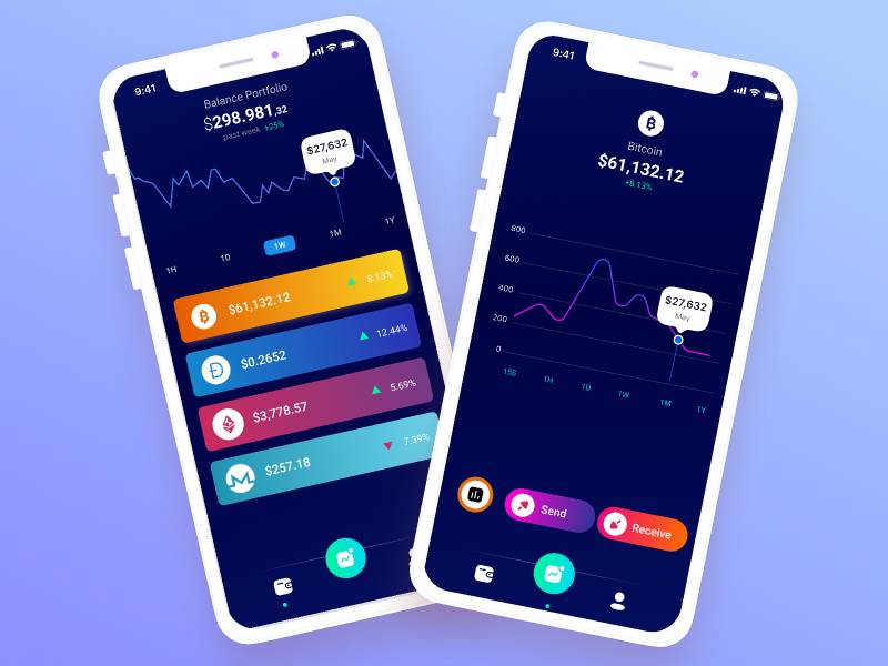 Figma Cryptocurrency UI Design