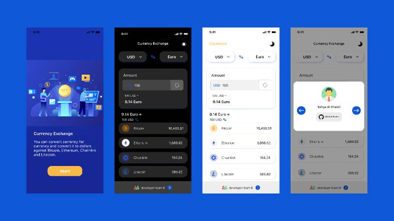 Figma Currency Exchange Mobile App