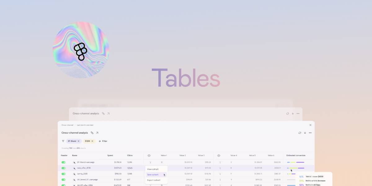 Figma Data table Design Components. Free UI Kit