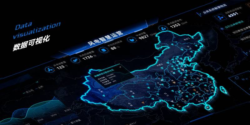 Figma Data Visualization Template