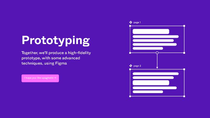 Figma Day: Prototyping Template