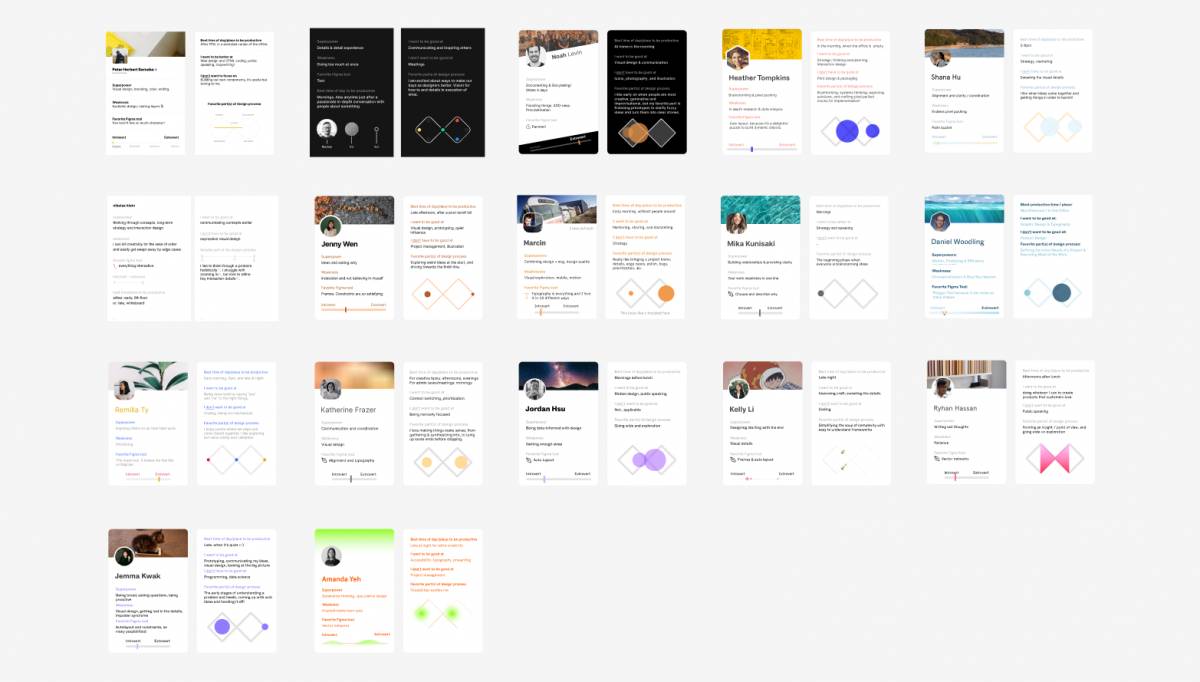 Figma Design Team Trading Cards