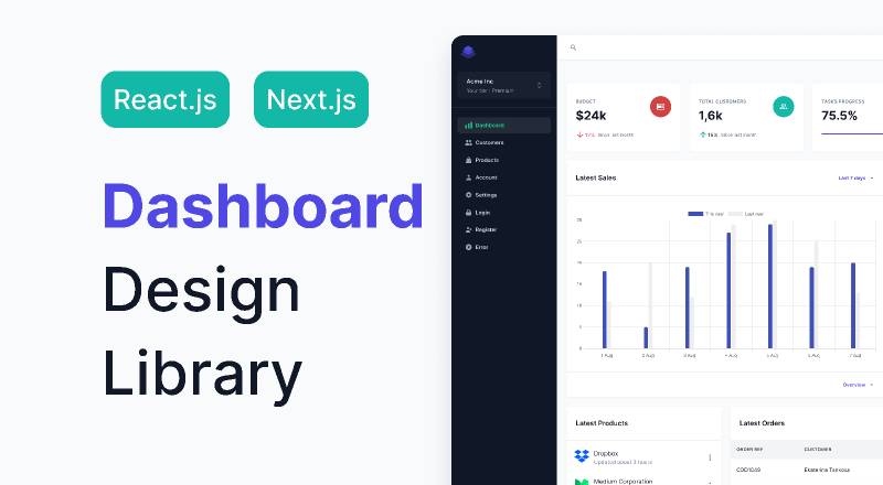 Figma Devias Dashboard Design Library Kit