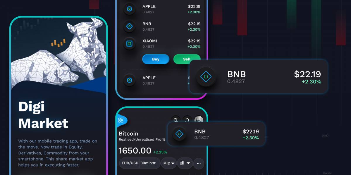 Figma Digi Market - Trading App