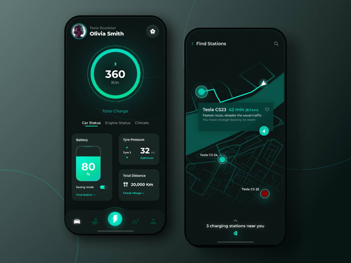 Figma Electric Car App Free Template | UI4Free