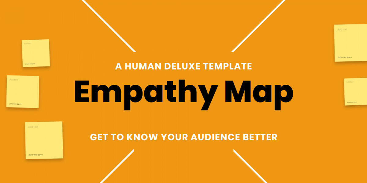 Figma Empathy Map by Human Deluxe
