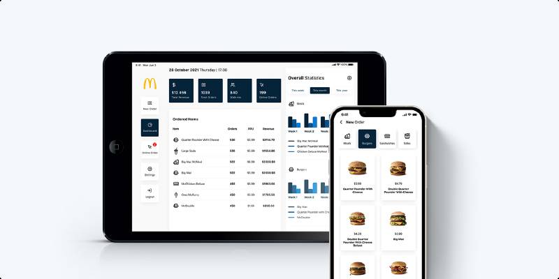 Figma Fast Food Point Of Sales UI Kit
