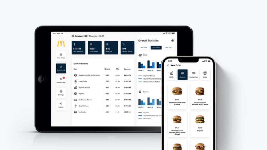 Figma Fast Food Point Of Sales UI Kit