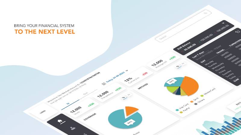 Figma Financial Dashboard Template