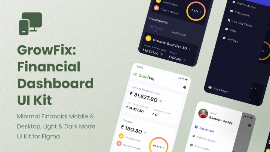 Figma Financial Dashboard UI Kit