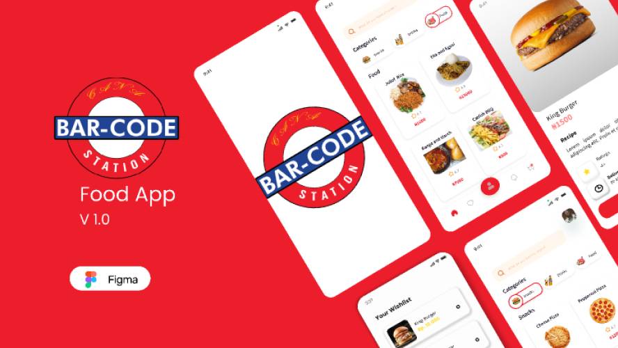 Figma Food App Mobile UiKit