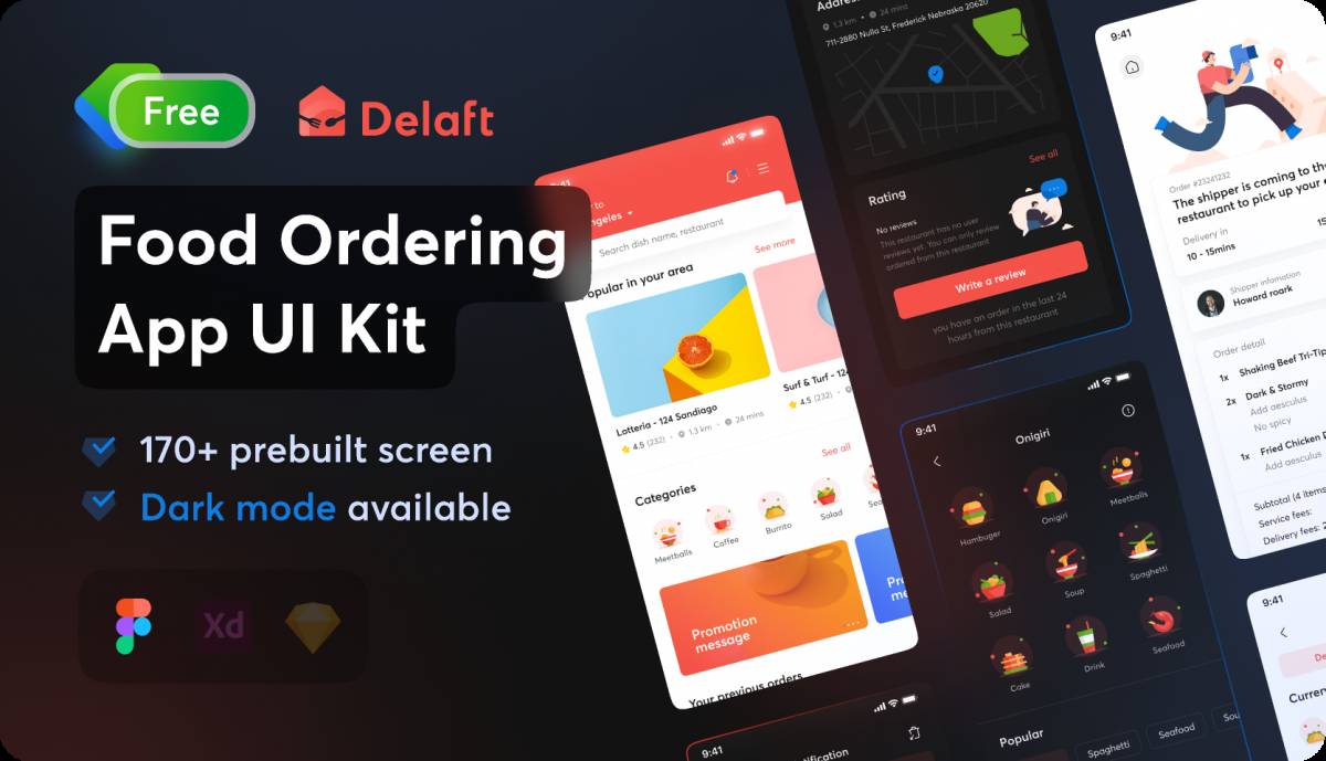 Figma Food delivery app Ui kit