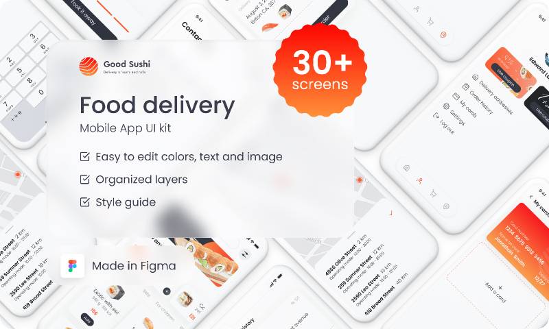 Figma Food delivery Ui kit
