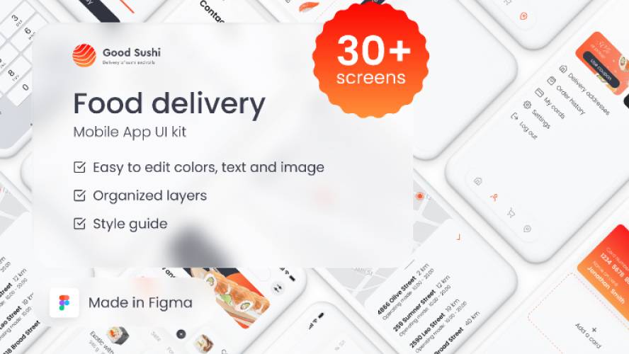 Figma Food delivery Ui kit