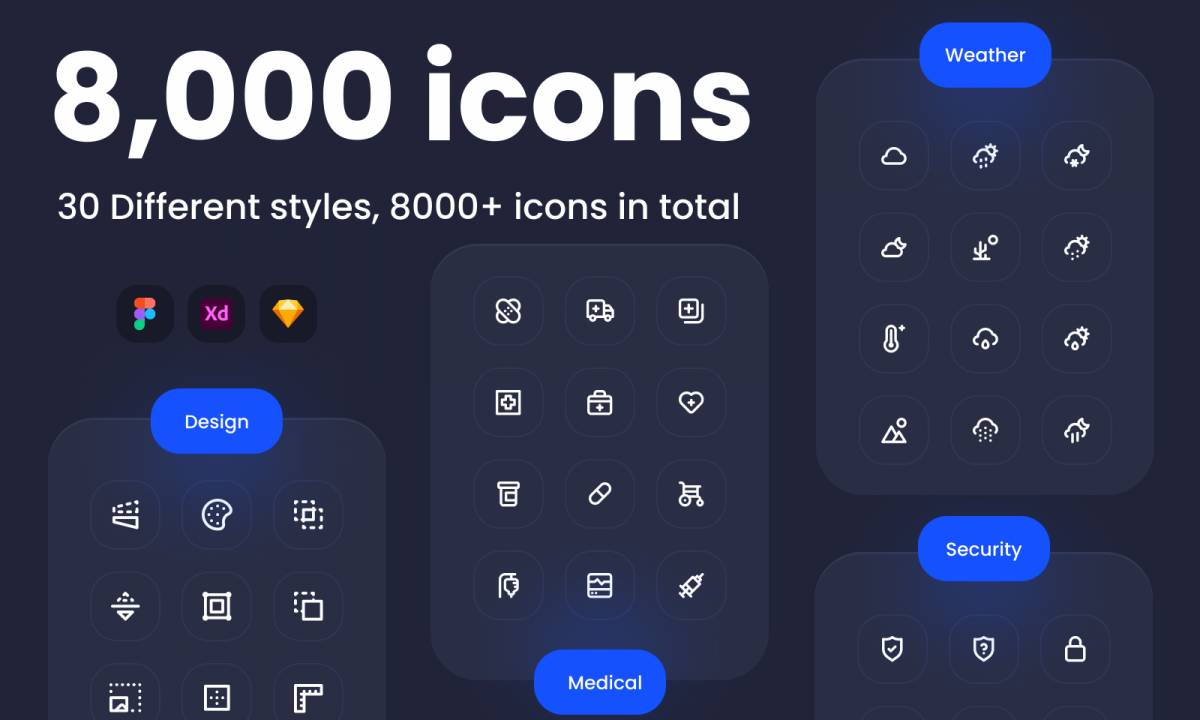 Figma Free 8,000+ Icons