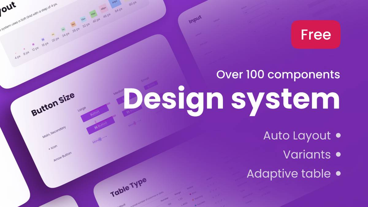 Figma Free Design System Ui Kit