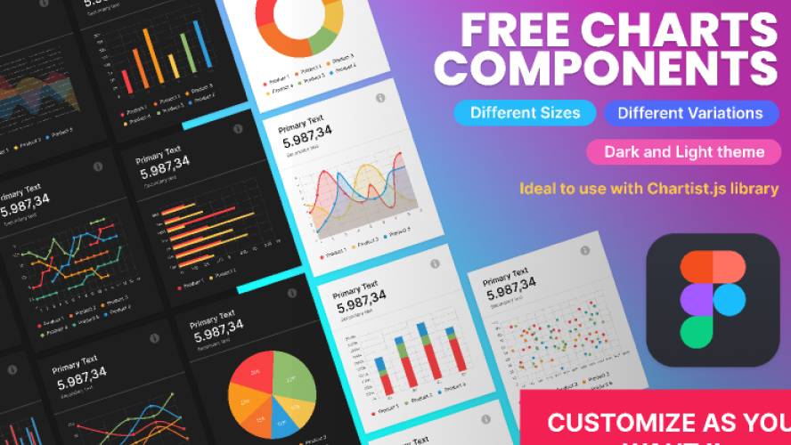 Figma Free Editable Charts Components Chartist