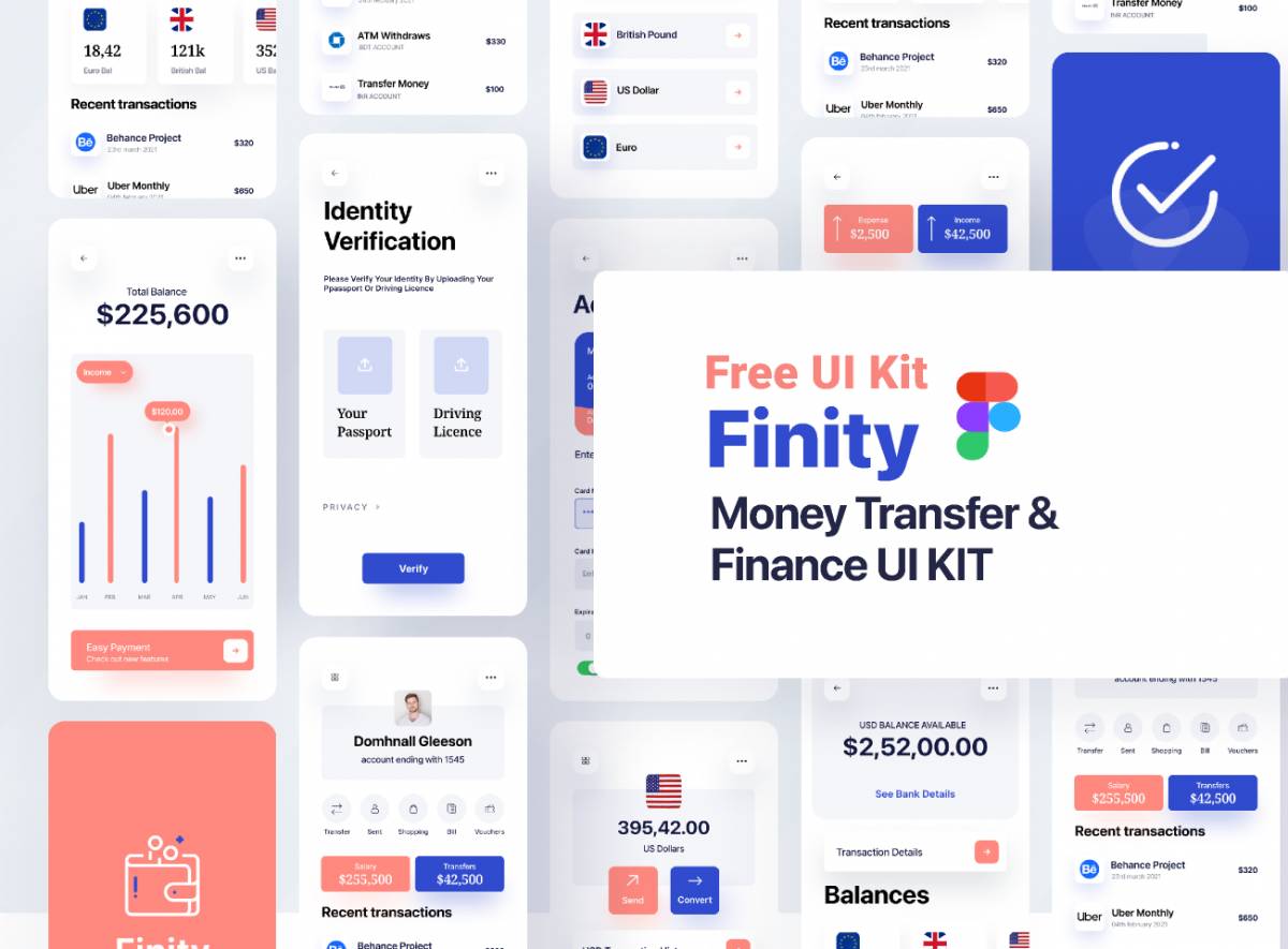 Figma Free Finance Banking UI Kit