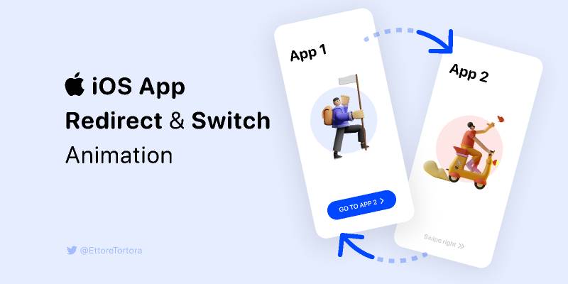 Figma free iOS App Redirect & Switch Animation