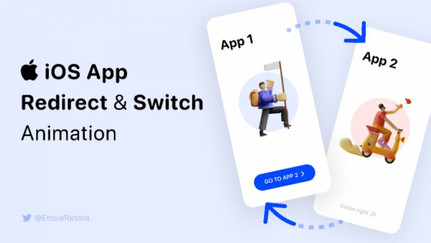 Figma free iOS App Redirect & Switch Animation