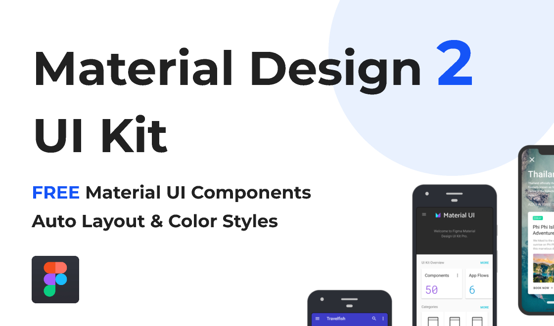 Figma Free Material Design 2 UI Kit