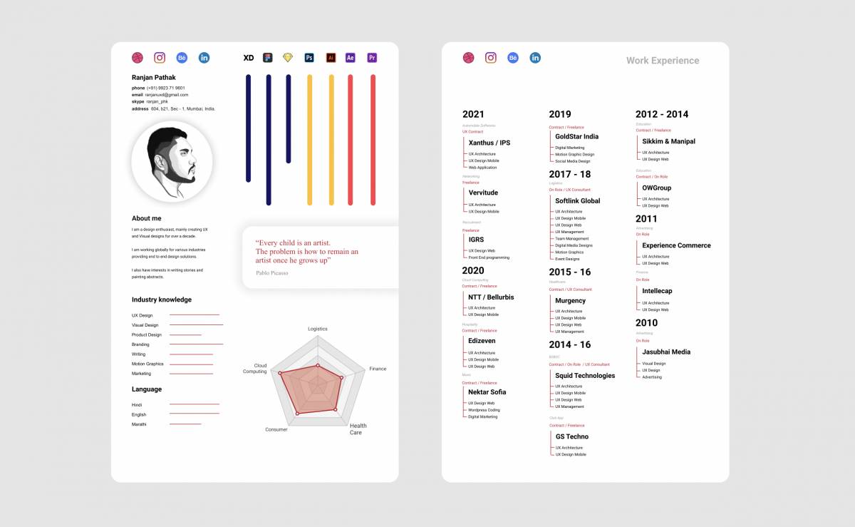 Figma Free Style CV Resume