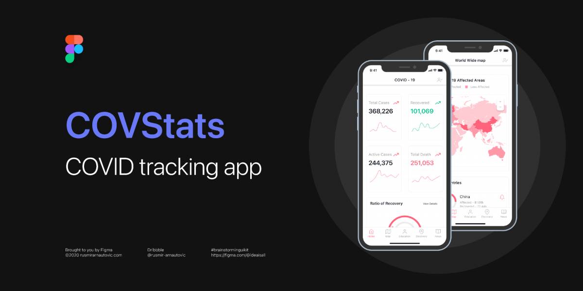 Figma Freebie APP - COVStats