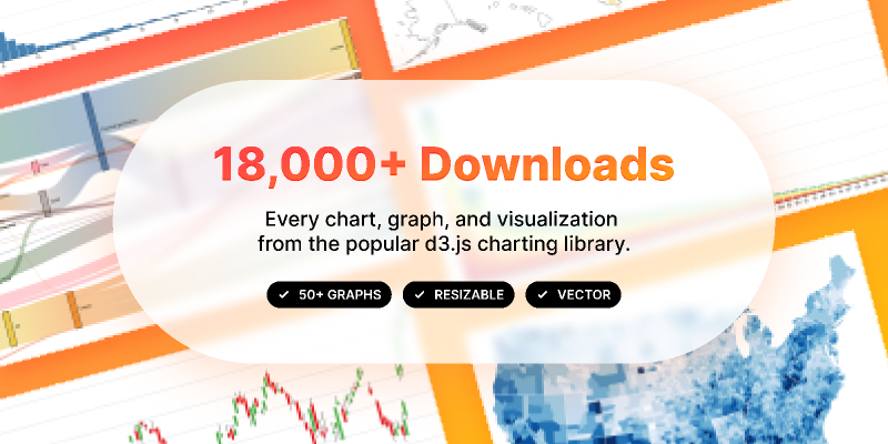 Figma Freebie Charts, Graphs, and Visualizations