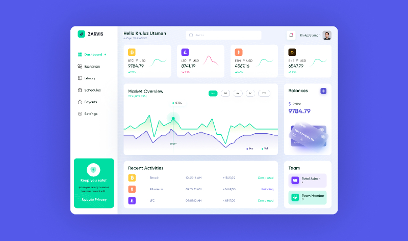 Figma Freebie Dashboard Template