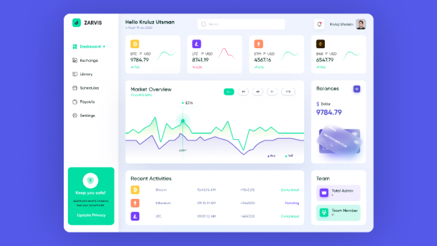 Figma Freebie Dashboard Template