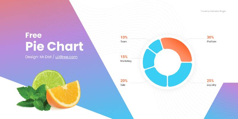 Figma Freebie Pie Chart Template