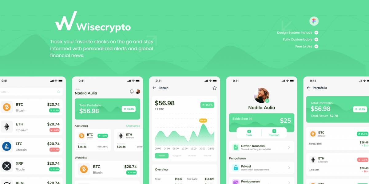 Figma Freebie Wisecrypto Cryptocurrency Market App UI Kit