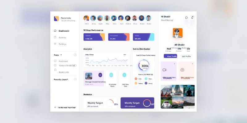 Figma Freelancer Dashboard UI Design