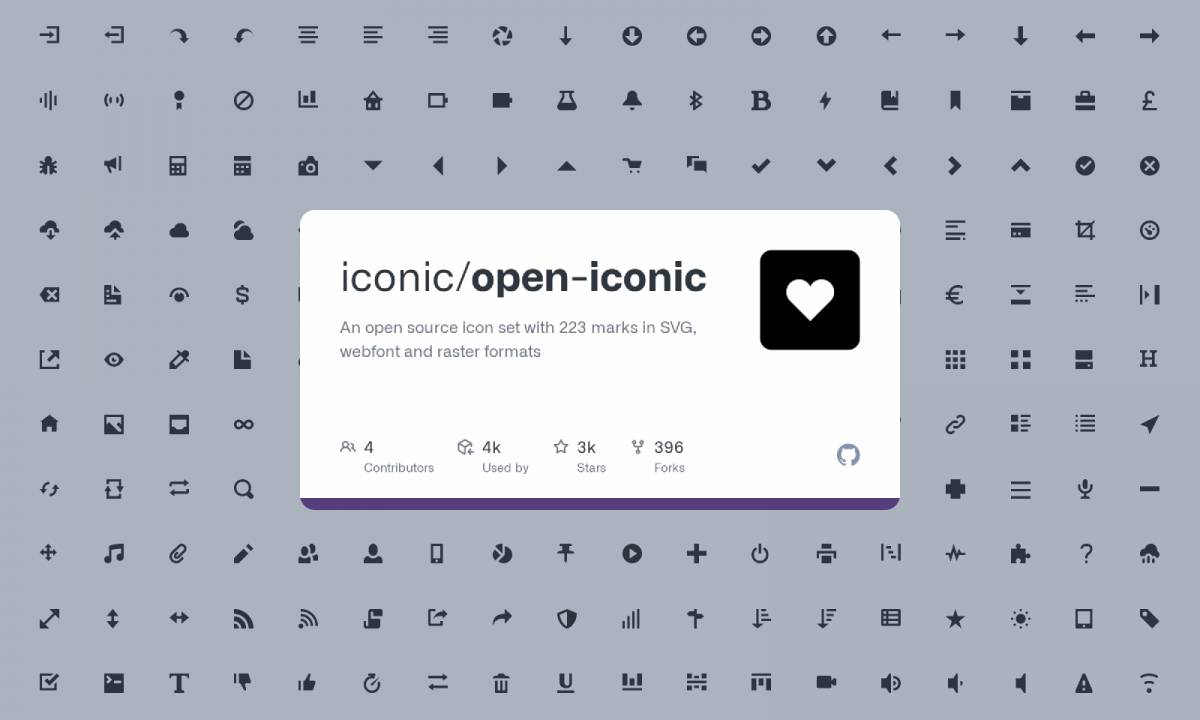 Figma Icon Design System - Open Iconic