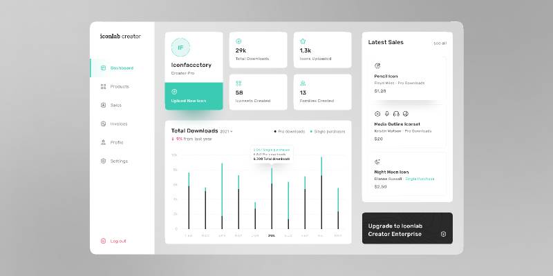 Figma Iconlab Creator Dashboard Free Download