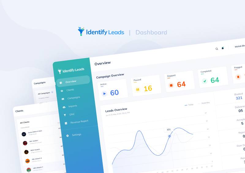 Figma Identify Leads - Dashboard UI/UX