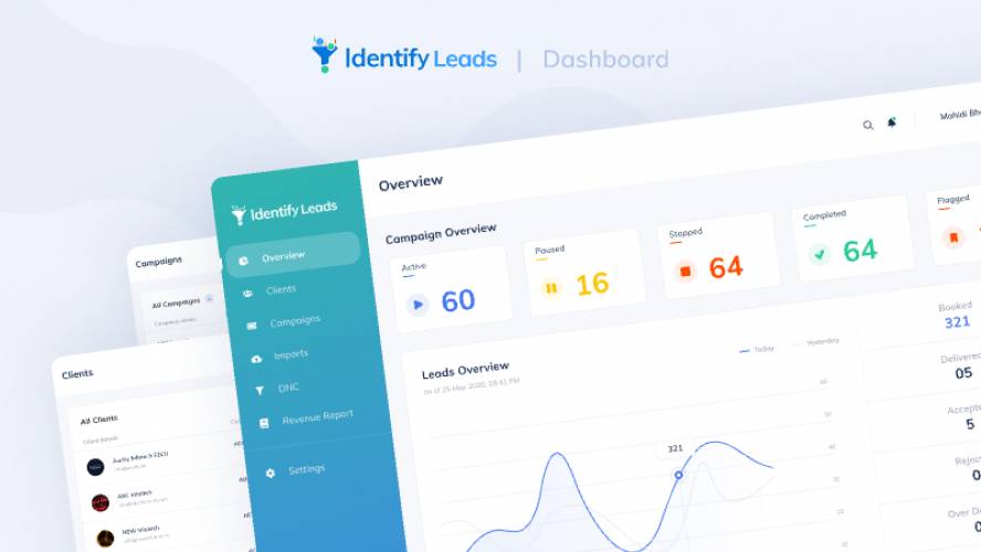Figma Identify Leads - Dashboard UI/UX