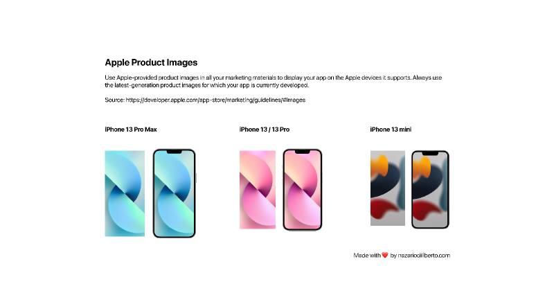 Figma iPhone 13 - Apple Official Artwork