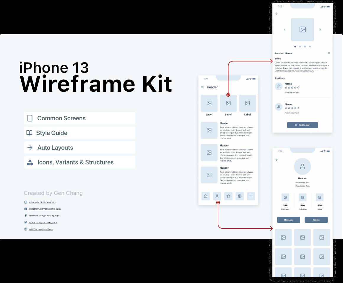 Figma iPhone 13 Wireframe Kit