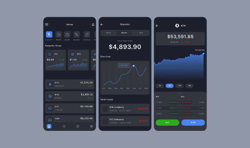 Figma Kits - Crypto Currency Mobile App Free Download