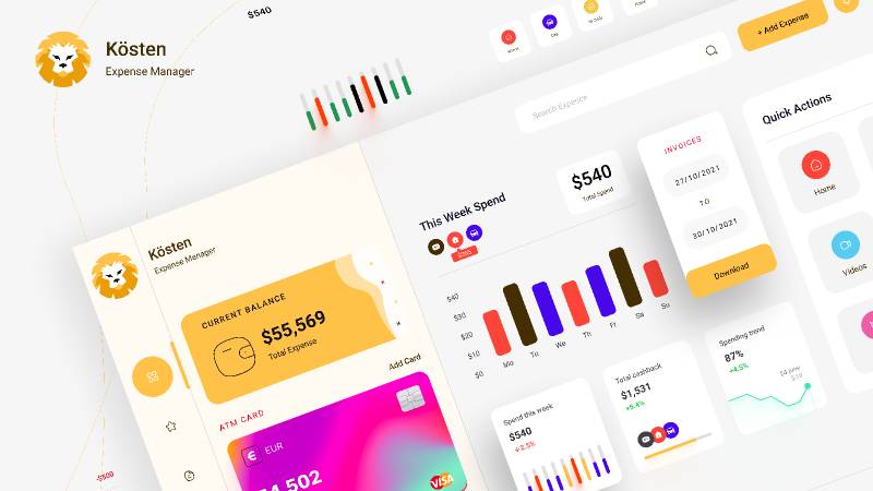 Figma Kosten Expense Manager Dashboard