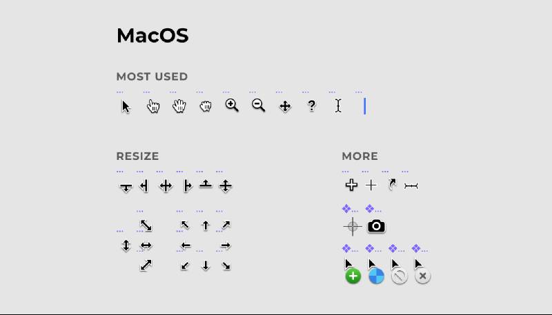 Figma MacOS Cursors